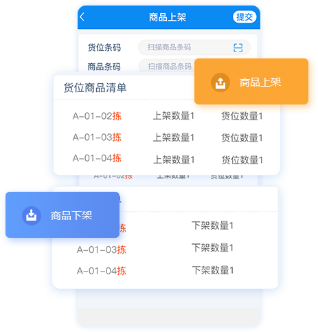 商品上下架 完成商品货位信息登记，确保高速配货作业能够正常进行。支持固定货位 管理和随机货位管理 扫描货位和商品，完善商品上下架登记 支持手工录入数量实现快速上架（需在系统配置中启用该功能） 商品上架操作，库存数量会分配到各个货位中